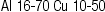 KRK