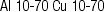 KRK